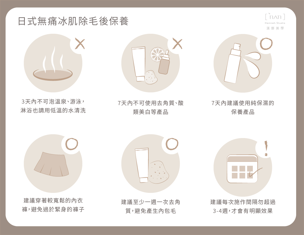 日式無痛冰肌除毛事後保養注意事項