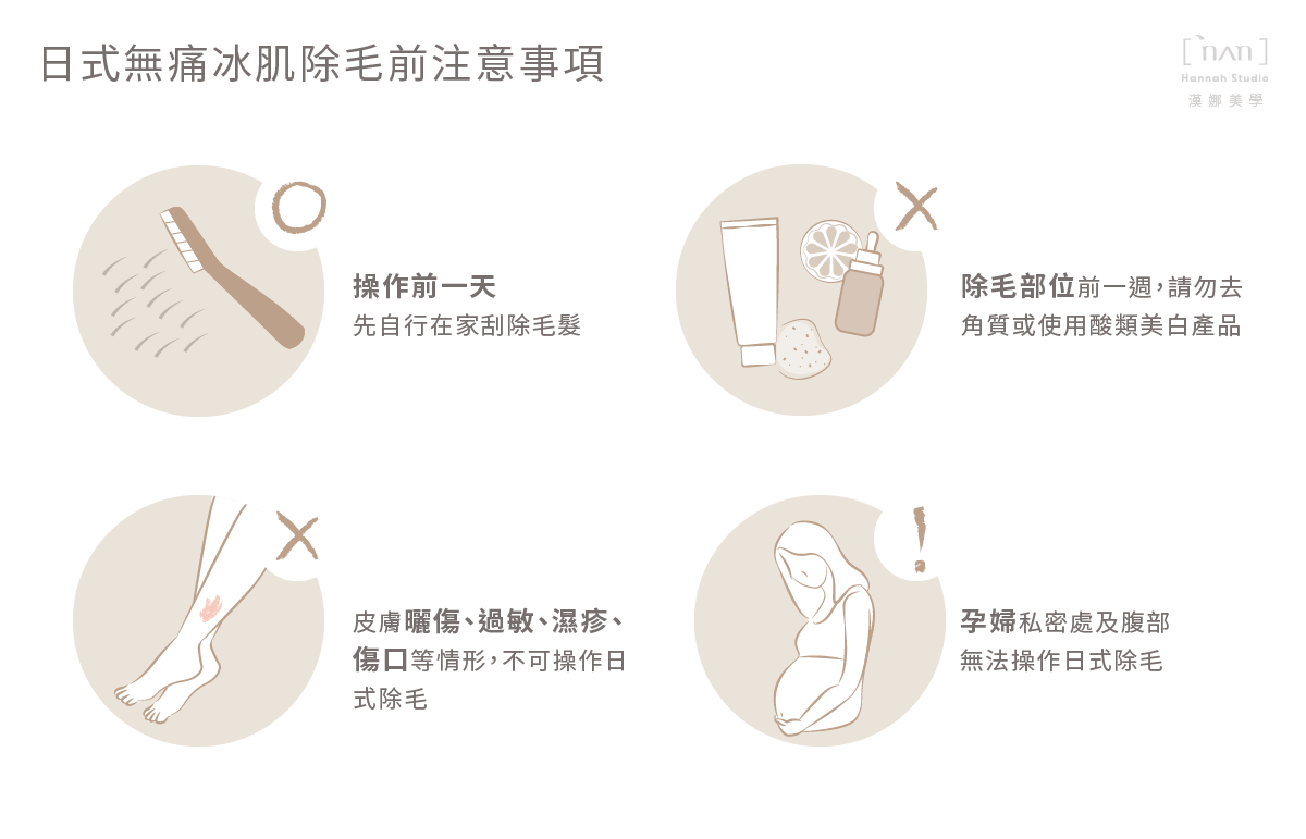 日式無痛冰肌除毛前注意事項